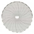 Dickson C447 Replacement Charts, 8&quot;, 24h, 50 to 150&amp;deg;F/C, Box of 60-