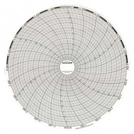 Dickson C449 Replacement Charts, 8", 7 day, 20 to 100&amp;deg;F/C, Box of 60-