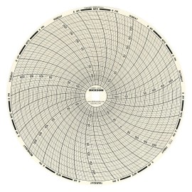 Dickson C452 Weekly Charts for 8&amp;quot; Chart Recorders, 60-Pack, -150 to 250-