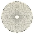 Dickson C453 Weekly Charts for 8&amp;quot; Chart Recorders, 60-Pack, 0 to 14-