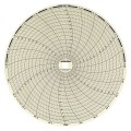 Dickson C457 24-Hour Charts for 8&amp;quot; Chart Recorders, 60-Pack, 0 to 14-
