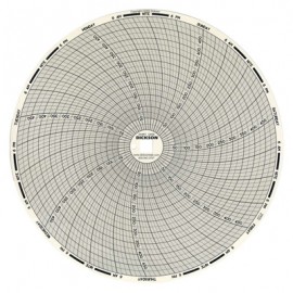 Dickson C459 Replacement Charts, 8&quot;, 7 day, 0 to 500&amp;deg;F/C, Box of 60-