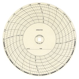 Dickson C469 24-Hour Charts for 8&amp;quot; Chart Recorders, 60-Pack, ON/OFF VAC-