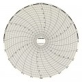 Dickson C472 Replacement Charts, 8", 24h, -20 to 50&amp;deg;C, Box of 60-