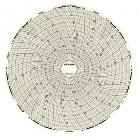 Dickson C479 Replacement Charts, 8&quot;, 7 day, 5 to 40&amp;deg;C, Box of 60-