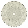 Dickson C479 Replacement Charts, 8&quot;, 7 day, 5 to 40&amp;deg;C, Box of 60-