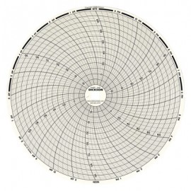 Dickson C480 Replacement Charts, 8", 31 day, -20 to 120&amp;deg;F, Box of 60-