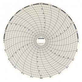 Dickson C481 Replacement Charts, 8", 31 day, 40 to 110&amp;deg;F, Box of 60-