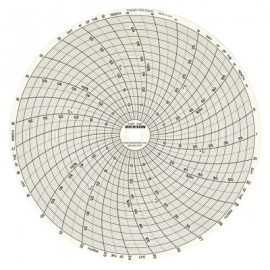 Dickson C483 Replacement Charts, 8&quot;, 31 day, 5 to 40&amp;deg;C, Box of 60-
