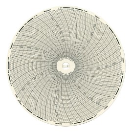 Dickson C603 Weekly Charts for 6&amp;quot; Chart Recorders, 60-Pack, 0 to 300 psi-