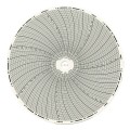 Dickson C612 Weekly Pressure Charts for 6&amp;quot; Chart Recorders, 60-Pack, 0 to 100 psi-