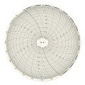 Dickson C614 24-Hour Charts for 6&amp;quot; Chart Recorders, 60-Pack, 60 to -40-