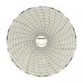 Dickson C655 Replacement Charts, 6&quot;, 7 day, 50 to 100&amp;deg;F/C, Box of 60-
