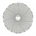 Dickson C657 Replacement Charts, 6&quot;, 7 day, 0 to 100&amp;deg;F/C, Box of 60-