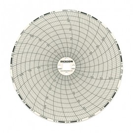 Dickson C659 Replacement Charts, 6&quot;, 7 day, 0 to 250&amp;deg;F/C, Box of 60-