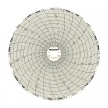 Dickson C659 Replacement Charts, 6&quot;, 7 day, 0 to 250&amp;deg;F/C, Box of 60-