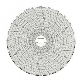 Dickson C660 Replacement Charts, 6&quot;, 24h, 0 to 250&amp;deg;F/C, Box of 60-