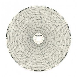 Dickson C661 Replacement Charts, 6", 7 day, 0 to 500&amp;deg;F/C, Box of 60-