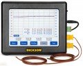 Dickson FH535 DicksonOne Touchscreen Temperature/Humidity Data Logger, Remote Probe, Relays-