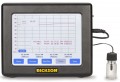 Dickson FT540 Touchscreen Temperature Data Logger, -58 to 158&amp;deg;F-