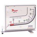 Dwyer MM-80 Mark II Molded Plastic Manometer, 0 to 80mmH&amp;#8322;O-