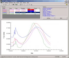 Fluke 9935-M Software, Logware Multi User-