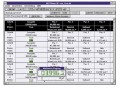 Gossen Metrawatt Z211E METRAWin 90 Calibration Software Update-