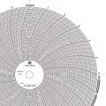 Graphic Controls 00206003 Chart Recorder Paper, 10&amp;quot; diameter, 100-pack-
