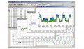Hioki 9624-50 PQA-HiVIEW Pro Power Quality Analyzer Software, Windows-
