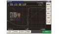 Hioki IM9000 Equivalent Circuit Analysis Firmware-