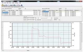 Hioki SF1001 Power Logger Viewer Software, PC-
