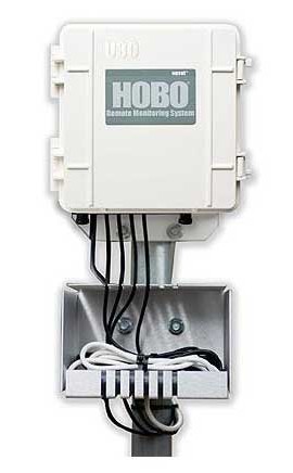 Onset HOBO M-CDY Cable Caddy-