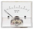 Hoyt 2026 AC Voltmeter with AC repulsion, 2.5&amp;quot;, 0 to 100 V AC-