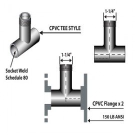 Icon Process Controls CT010 Insert Tee Fittings, CPVC, 1in-