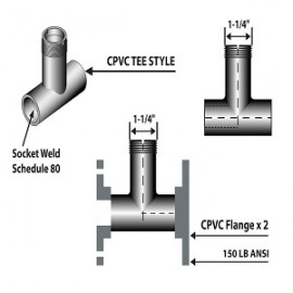 Icon Process Controls CT020 Insert Tee Fittings, CPVC, 2in-