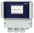 Icon Process Controls ITC4000-1833 4-Channel Display Controller/Data Logger, 4 to 20 mA/2 relay outputs-