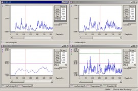Kanomax S620-00 Data Processing Software for Multi-channel System-