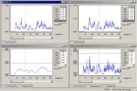 Kanomax S620-00 Data Processing Software for Multi-channel System-