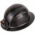 Headlamps