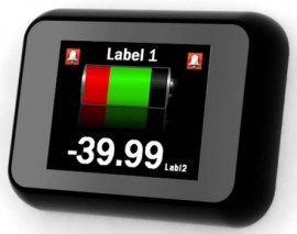 Lascar SGD 24-M-IP 2.4" Waterproof Panelpilot Compatible Display-