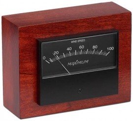 Maximum Sirocco Wind Meter-