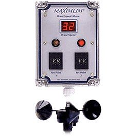 Maximum Wind Alarm-