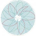 Partlow 213803 Replacement Charts, 10", 24h, 0 to 800, Box of 100-