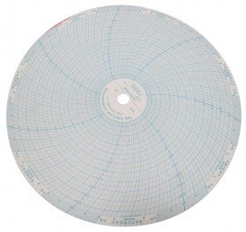Partlow 213805 Replacement Charts, 10", 7 day, 0 to 2000, Box of 100-
