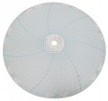 Partlow 213806 Replacement Charts, 10", 7 day, 0 to 200, Box of 100-
