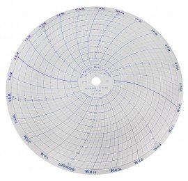 Partlow 213810 Replacement Charts, 10", 24h, 0 to 2000, Box of 100-