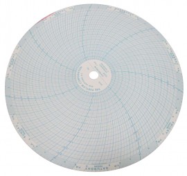Partlow 213821 Replacement Charts, 10", 7 day, 0 to 1000, Box of 100-