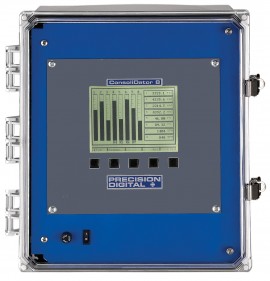 Precision Digital PDA2901 NEMA 4X Enclosure for ConsoliDator-
