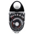 Luminance Meters