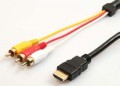 Sonel WAADAHDMIXRCP HDMI-to-RCA Converter Adapter-